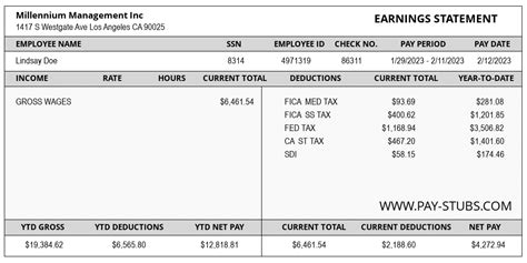 paystub l'oréal|Connexion .